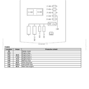 Manual de operación y mantenimiento del tractor New Holland T4.115 / Descarga instantánea en PDF imagen 9