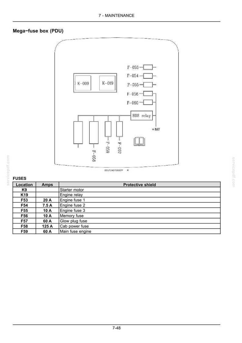 Manual de operación y mantenimiento del tractor New Holland T4.115 / Descarga instantánea en PDF imagen 9