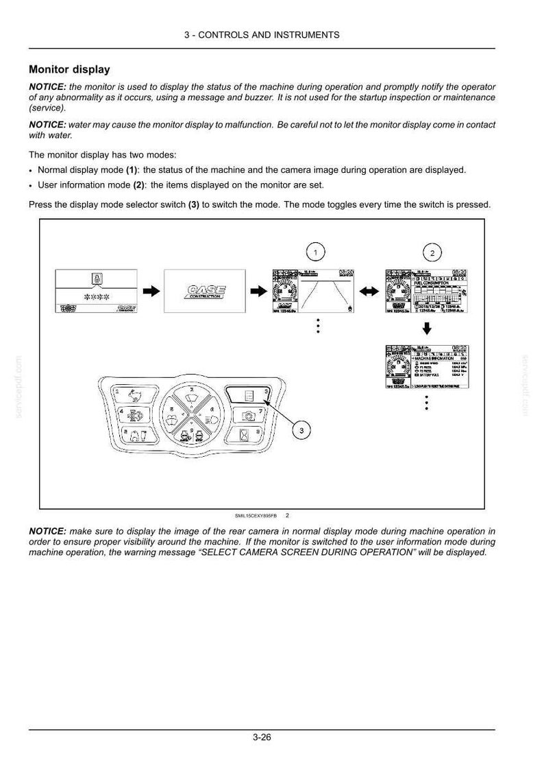 May include: Diagram of a machine control panel with a monitor display. The display has two modes: normal and user information. The image includes a diagram of the display modes and a control panel with buttons and icons.