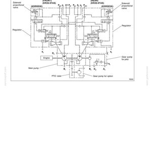May include: A detailed hydraulic circuit diagram, labeled with components like solenoid proportional valves, regulators, and gear pumps. The diagram includes text such as "Hydraulic Pump Assy" and "Engine".