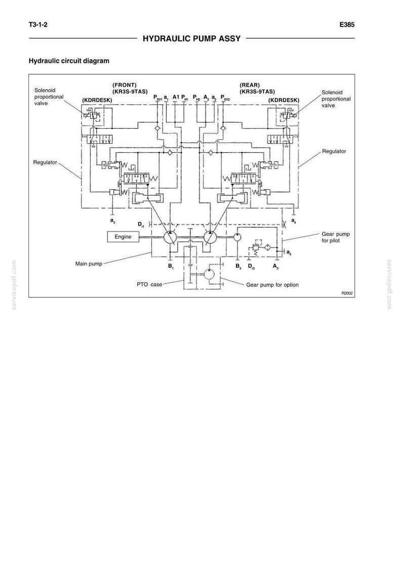 May include: A detailed hydraulic circuit diagram, labeled with components like solenoid proportional valves, regulators, and gear pumps. The diagram includes text such as "Hydraulic Pump Assy" and "Engine".