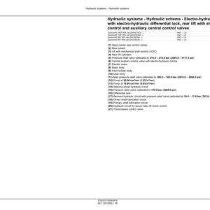 May include: A detailed diagram of a hydraulic system with electro-hydraulic differential lock, rear lift, and electronic draft control. The text includes technical specifications and measurements in bar and psi.
