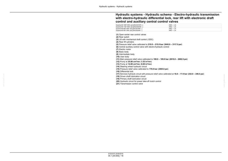 May include: A detailed diagram of a hydraulic system with electro-hydraulic differential lock, rear lift, and electronic draft control. The text includes technical specifications and measurements in bar and psi.