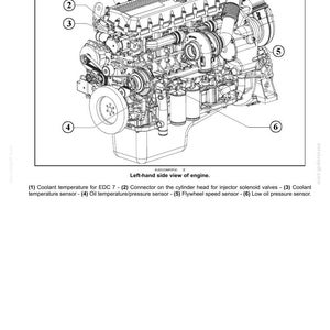 May include: Diagram of an engine control system, with numbered components. Includes coolant temperature sensor, oil temperature/pressure sensor, and flywheel speed sensor. Text at the top reads "Electrical systems - Engine control system."