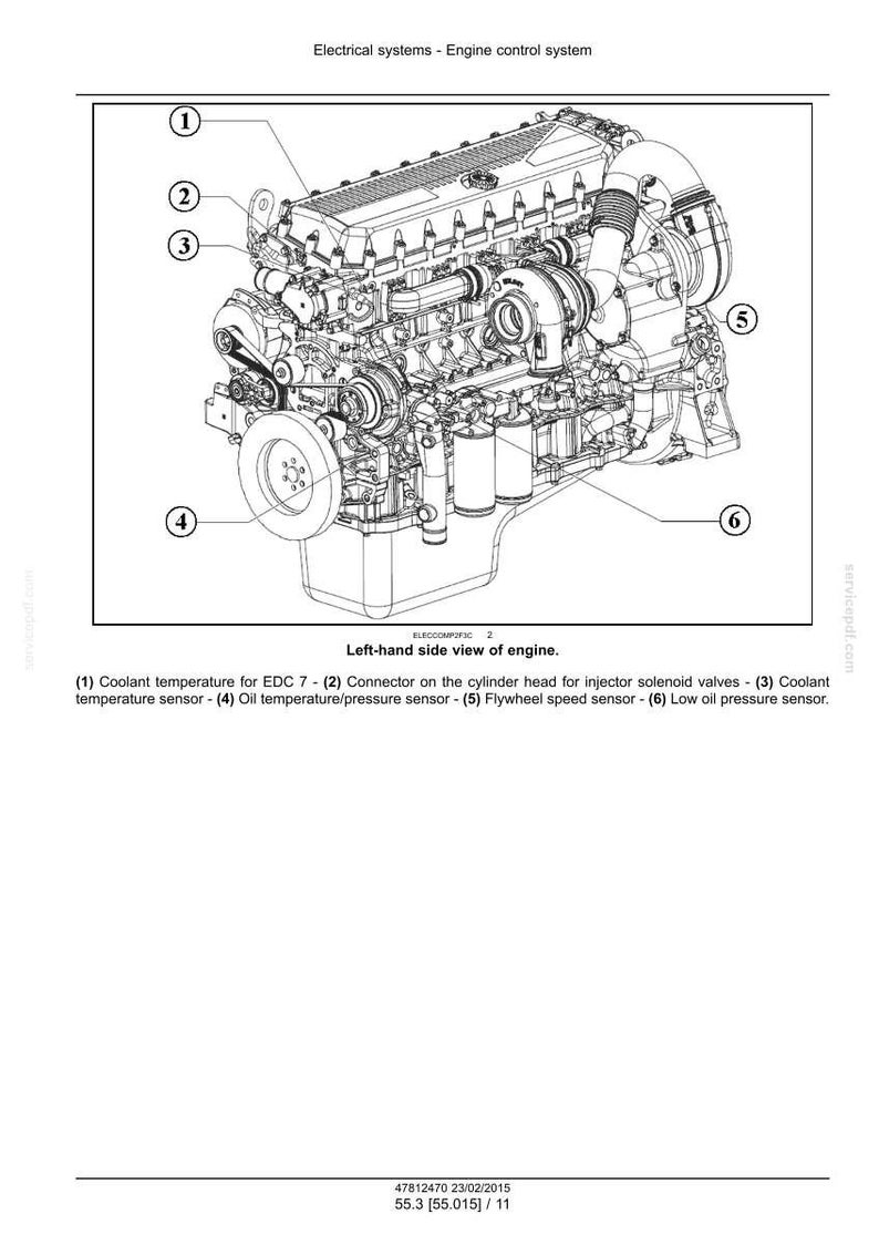 May include: Diagram of an engine control system, with numbered components. Includes coolant temperature sensor, oil temperature/pressure sensor, and flywheel speed sensor. Text at the top reads "Electrical systems - Engine control system."
