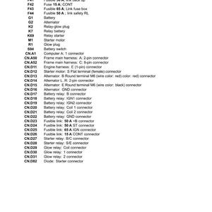 May include: Diagram of electrical systems, harnesses, and connectors. The image displays a table with components and descriptions, including fuses, relays, and connectors. The text includes component names and their functions.