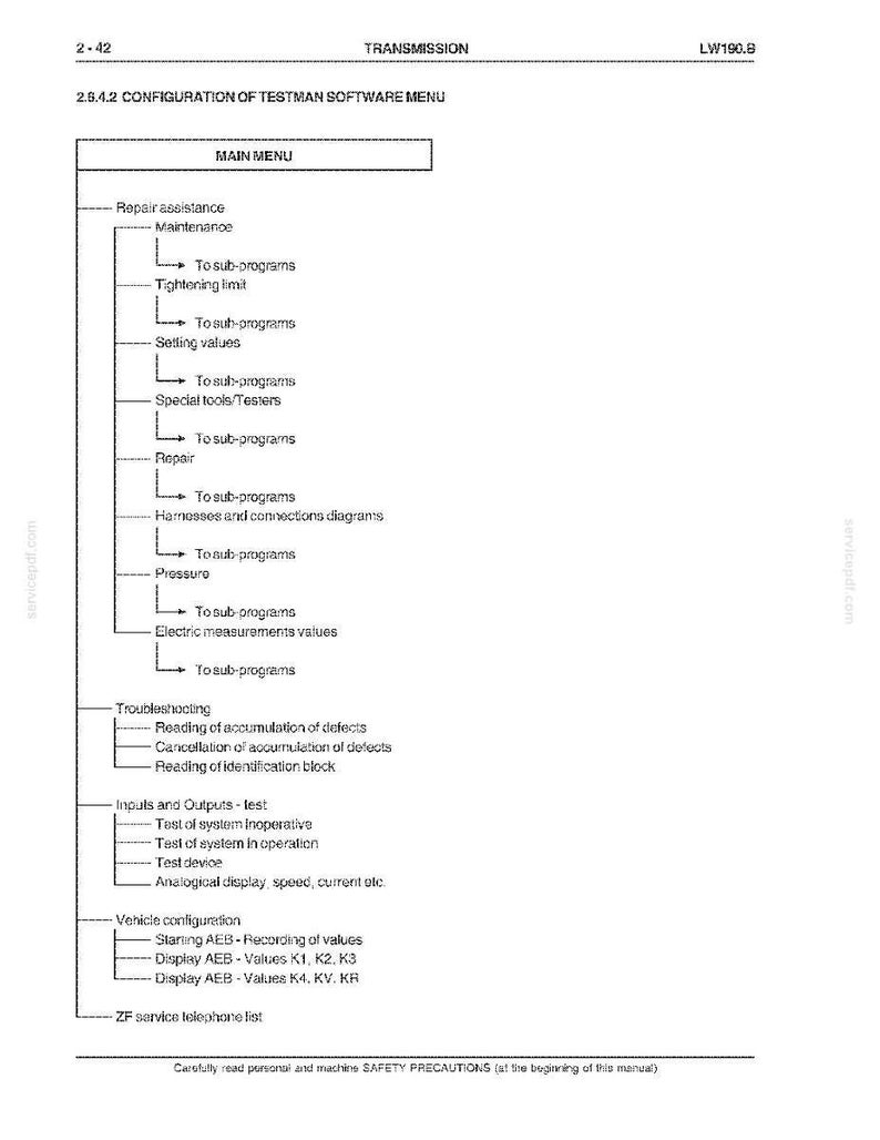 Pu&ograve; includere: Una pagina bianca di un manuale con il titolo "TRASMISSIONE" e il testo "CONFIGURAZIONE DEL MENU SOFTWARE TESTMAN". La pagina presenta un menu gerarchico con opzioni come "Assistenza riparazione" e "Risoluzione dei problemi".