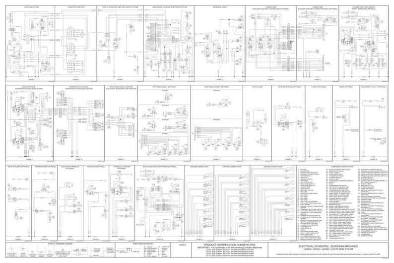 May include: A detailed electrical schematic for European machines, featuring numerous interconnected diagrams and component listings. The document is printed in black and white, with text and symbols illustrating various circuits and connections.