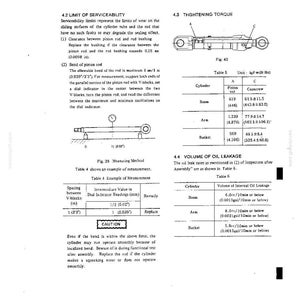 Manual de servicio y reparación para la excavadora hidráulica Kobelco K909 II / Descarga instantánea en PDF imagen 10