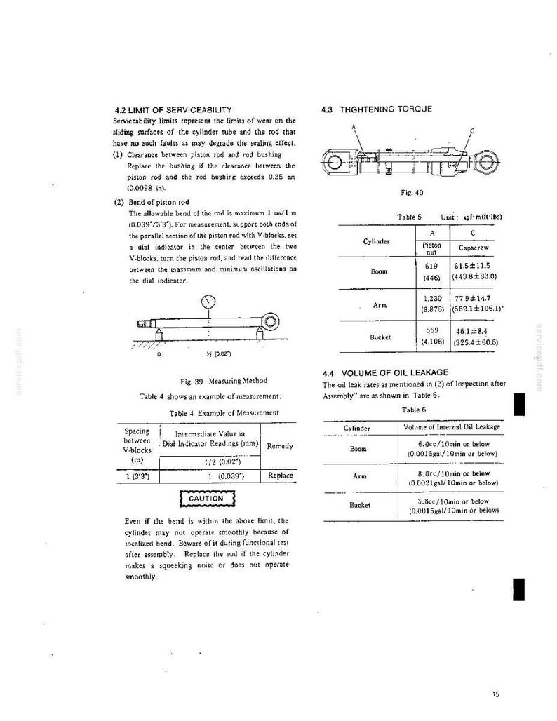 Manual de servicio y reparación para la excavadora hidráulica Kobelco K909 II / Descarga instantánea en PDF imagen 10