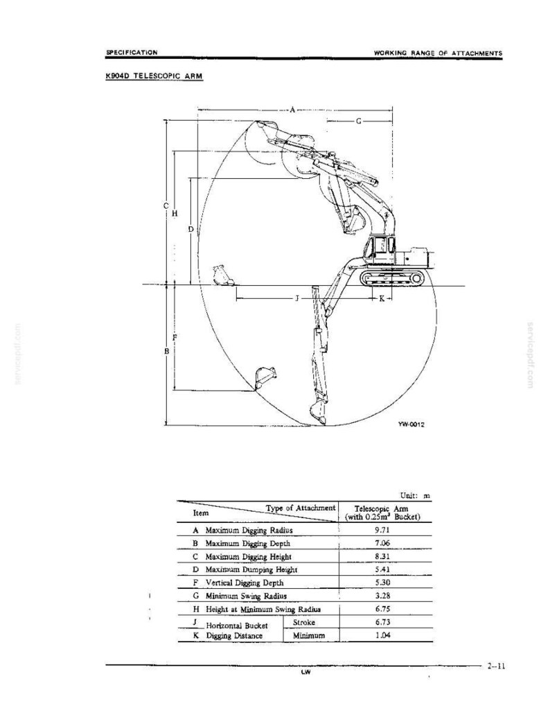 Kobelco K904D Hydraulic Excavator Operator Owners Operation Manual | Instant PDF Download image 5