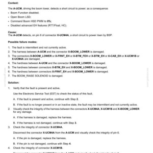 May include: A technical document titled "Electrical systems - FAULT CODES" with troubleshooting steps for a short circuit issue. The document details possible failure modes, solutions, and connector checks. Includes text and diagrams.