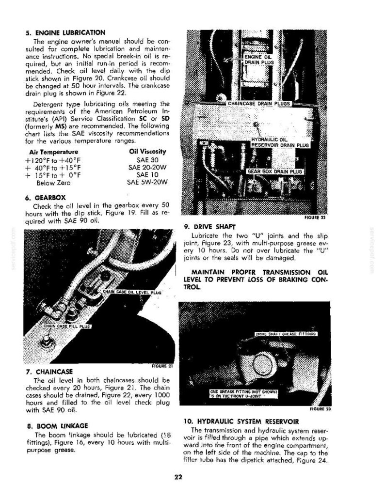 May include: A technical manual page featuring black and white diagrams of machinery components with labels including Engine Oil Drain Plug, Chaincase Drain Plugs, Hydraulic Oil Reservoir Drain Plug, Gear Box Drain Plug, and Drive Shaft Grease Fittings.
