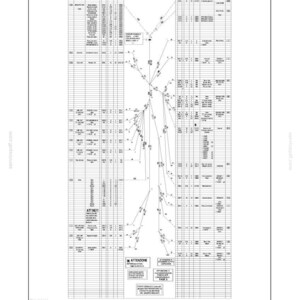 May include: Diagram of engine wiring, featuring a detailed schematic with lines, symbols, and text. The document includes the title "ENGINE WIRING" and the text "SECTION 55 - ELECTRICAL CIRCUITS - CHAPTER 3". The page number is 85.