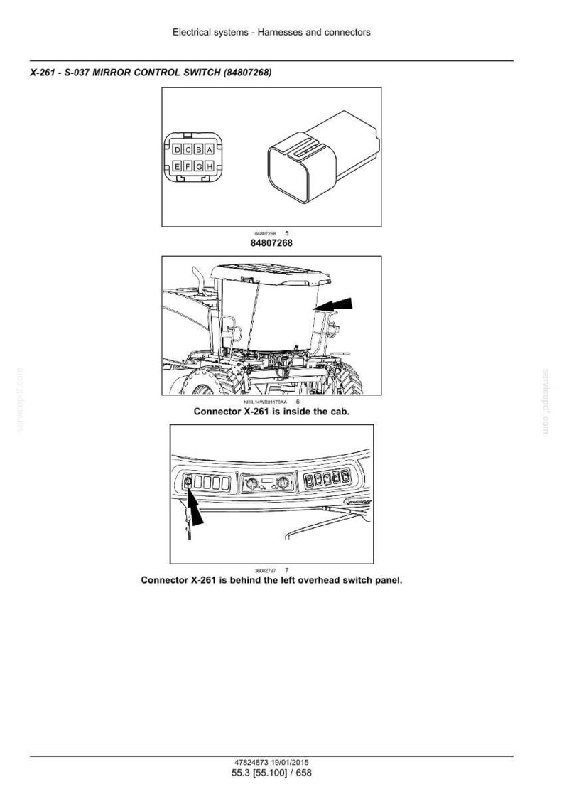 May include: Diagram of electrical system components, including a mirror control switch (84807268) and connector X-261. The diagram shows the location of the connector inside the cab and behind the left overhead switch panel.