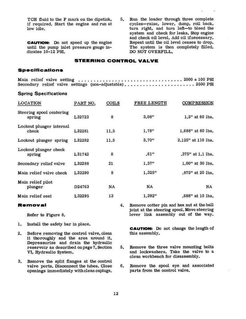 May include: A page from a manual detailing specifications and removal instructions for a steering control valve. Includes tables with part numbers, coil counts, free lengths in inches, and compression measurements in pounds.