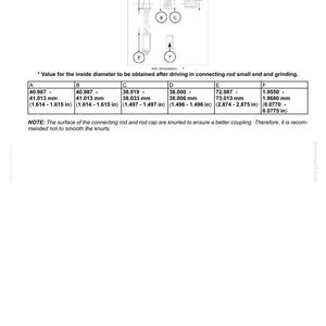 May include: Diagram of connecting rod and piston measurements, including dimensions in millimeters and inches. The image includes a table with measurements for A, B, C, D, E, and F, with notes on the surface of the connecting rod.