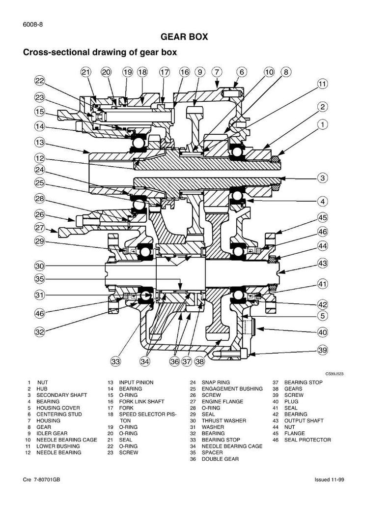 May include: A detailed cross-sectional diagram of a gear box, labeled with numbers and names of the parts. The diagram is in black and white, showing the internal components of the mechanical device. The text "GEAR BOX" is at the top.