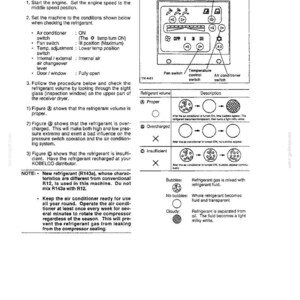 May include: A technical manual page titled MAINTENANCE, detailing air conditioner refrigerant checks. It includes a diagram of a control panel with fan, temperature, and AC switches, plus a table illustrating proper, overcharged, and insufficient refrigerant levels.