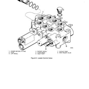 Op de afbeelding: Een technische tekening van een laderregelklep, met details van de onderdelen. De klep is afgebeeld in een explosietekening, met labels voor elk onderdeel. Belangrijke elementen zijn onder meer een power beyond fitting, plug, lift spool en inlet port.