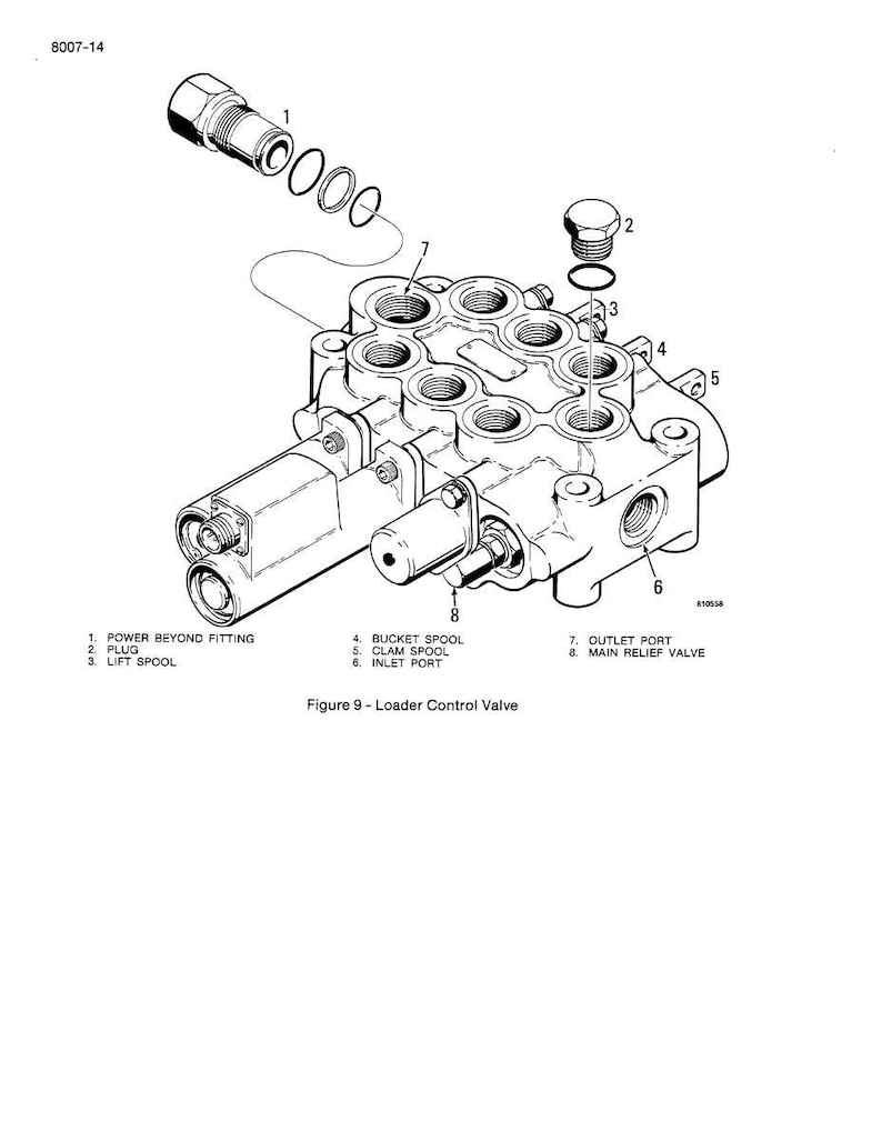 Op de afbeelding: Een technische tekening van een laderregelklep, met details van de onderdelen. De klep is afgebeeld in een explosietekening, met labels voor elk onderdeel. Belangrijke elementen zijn onder meer een power beyond fitting, plug, lift spool en inlet port.