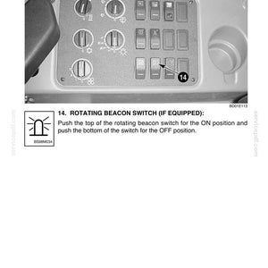 May include: A grayscale image of a side console with various switches and controls. The text "SIDE CONSOLE" is at the top. The image includes a diagram of a rotating beacon switch with instructions.