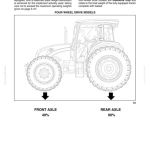 New Holland Td5.65, Td5.75, Td5.80, Td5.90, TD5.100, TD5.110 Tractor Operator Owners Operation Manual | Instant PDF Download image 8