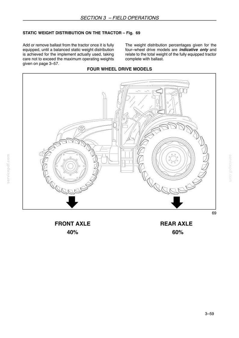New Holland Td5.65, Td5.75, Td5.80, Td5.90, TD5.100, TD5.110 Tractor Operator Owners Operation Manual | Instant PDF Download image 8