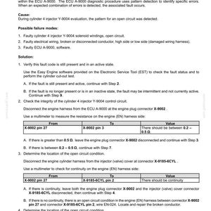 May include: Diagnostic document detailing fault code 3204 (DTC 5816) for an open load error in injector cylinder 4. Includes context, cause, possible failures, and a step-by-step solution with resistance and continuity checks.