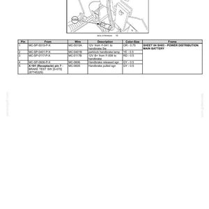 May include: Diagram of electrical systems, harnesses, and connectors. Includes a detailed illustration of wiring and components, along with a table listing pin numbers, wire details, and descriptions. The text includes "Electrical systems - Harnesses and connectors".