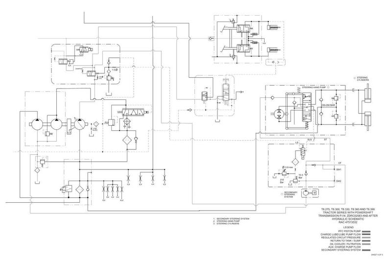 May include: A detailed engineering schematic of a tractor's hydraulic system, featuring interconnected lines, symbols, and components. The diagram includes text labels and a legend, illustrating the tractor's steering and power transmission.