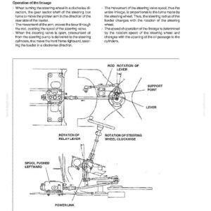 May include: Diagram of a steering system, illustrating the rotation of the steering wheel in a clockwise direction. The diagram includes labels for the steering wheel, lever, and other components, with arrows indicating the direction of movement. The text includes safety precautions.