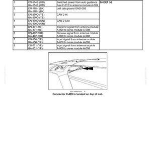 May include: Diagram of electrical systems, harnesses, and connectors, specifically Connector X-499 for the DGPS roof. Includes pin numbers, wire numbers, and circuit references. The connector is located on top of the cab.