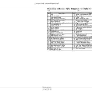 Op de afbeelding: Een gedetailleerd elektrisch schema met de titel "Harnassen en connectoren - Elektrisch schema blad 09 UCM". Het document bevat een tabel met artikelnummers en beschrijvingen van elektrische componenten, waaronder sensoren, signalen en schakelaars. De tekst is zwart op een witte achtergrond.