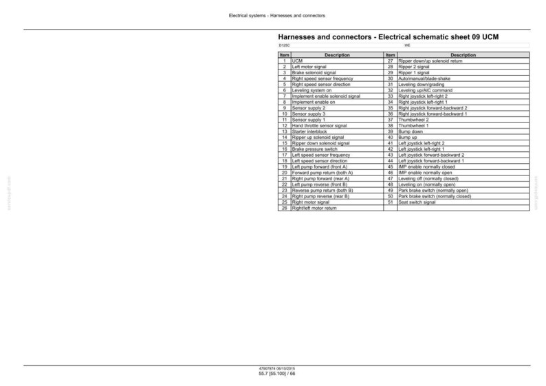 Op de afbeelding: Een gedetailleerd elektrisch schema met de titel "Harnassen en connectoren - Elektrisch schema blad 09 UCM". Het document bevat een tabel met artikelnummers en beschrijvingen van elektrische componenten, waaronder sensoren, signalen en schakelaars. De tekst is zwart op een witte achtergrond.
