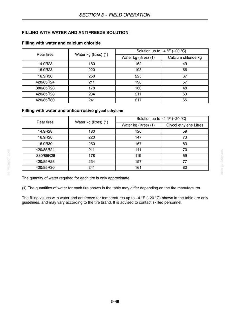 May include: A technical document page titled SECTION 3 - FIELD OPERATION, containing two tables detailing filling requirements for rear tires with water, calcium chloride, and anticorrosive glycol ethylene solutions in kilograms and liters.
