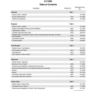 Peut inclure: Manuel de service pour le 1840 Skid Steer, avec une table des mati&egrave;res. Le manuel comprend des sections sur les moteurs, les syst&egrave;mes de carburant, les composants &eacute;lectriques et la transmission. Le document est une r&eacute;impression de 2001.