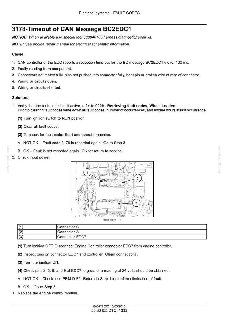 K&ouml;nnte beinhalten: Eine technische Dokumentenseite mit dem Titel Electrical systems - FAULT CODES 3178-Timeout of CAN Message BC2EDC1. Sie enth&auml;lt Ursachen, L&ouml;sungen und ein Diagramm von Motorkomponenten, die mit 1, 2 und 3 f&uuml;r Connector C, A und EDC7 markiert sind.