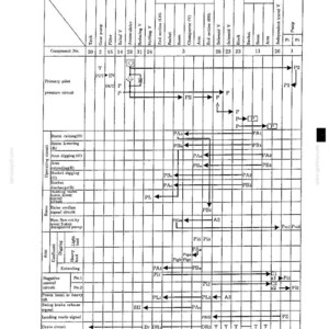 Manual de servicio y reparación para la excavadora hidráulica Kobelco MD240C / Descarga instantánea en PDF imagen 5