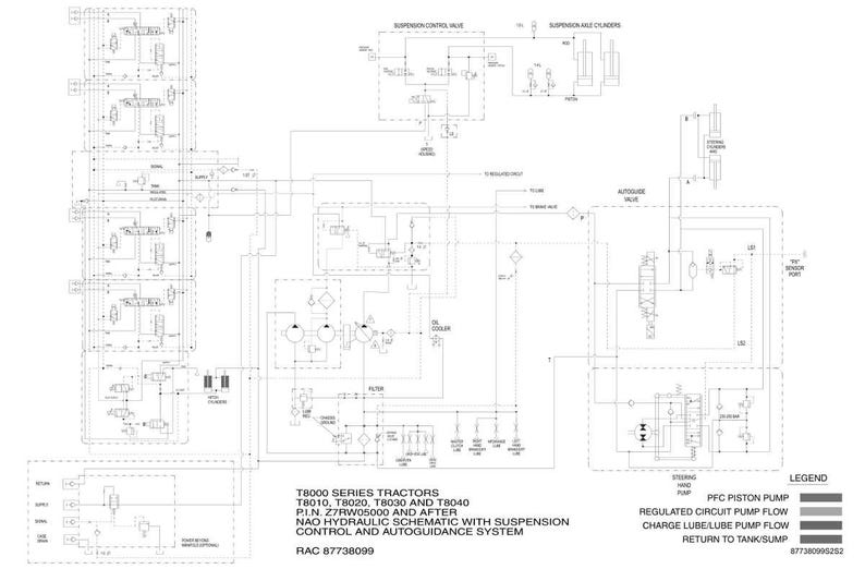 New Holland T8010, T8020, T8030, T8040, T8050 Tractor Service Repair Workshop Manual | Instant Pdf Download | Market: North America image 11