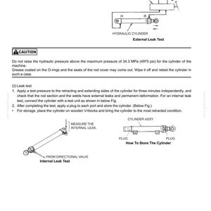 May include: A technical document page titled 32. ATTACHMENTS 32.2.1.6 INSPECTION AFTER ASSEMBLY. It features black and white line diagrams of a hydraulic cylinder, a directional valve, and a pump, with text instructions for no-load and leak tests.