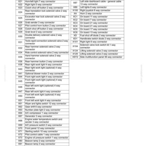 K&ouml;nnte beinhalten: Ein detailliertes Diagramm des elektrischen Systems mit der Bezeichnung "SECTION 55 - ELECTRICAL SYSTEM". Es listet verschiedene Anschl&uuml;sse, einschlie&szlig;lich Hupe, Lichter und Magnetventile, mit entsprechenden Beschreibungen auf. Die Seitenzahl ist 68.