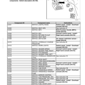 May include: A detailed diagram of an electrical system, focusing on switch installation. The image includes a component ID list, component names, and installation instructions. The text is in black and white.
