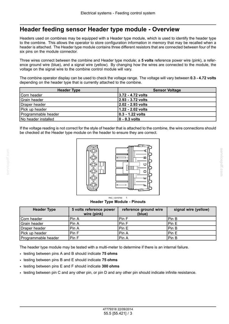 May include: Diagram of a header feeding sensor module, detailing pinouts and voltage ranges for various header types. Includes a 5 volts reference power wire, reference ground wire, and signal wire. Text includes testing instructions.