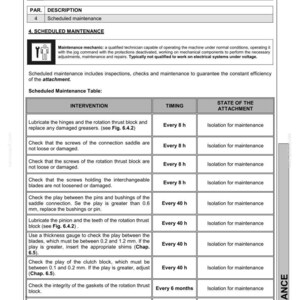 May include: A page from a CASE Hydraulic Shear CS Series maintenance manual. The document details scheduled maintenance procedures, including lubrication, checks, and inspections. The table lists interventions, timing, and the state of the attachment.