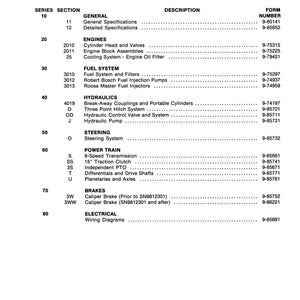 Puede incluir: Tabla de contenidos impresa para el tractor 1470 Traction King, que enumera secciones como Motores, Sistema de combustible, Hidr&aacute;ulica y Tren de potencia. El documento incluye n&uacute;meros de formulario y est&aacute; impreso en EE. UU.