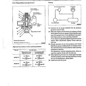 May include: A technical service manual page titled SPECIAL EQUIPMENT - SERVICE PROCEDURE 61. It features a cross-section diagram of a valve assembly with numbered parts, a reassembly sequence, a testing schematic, and a table of pressure values.