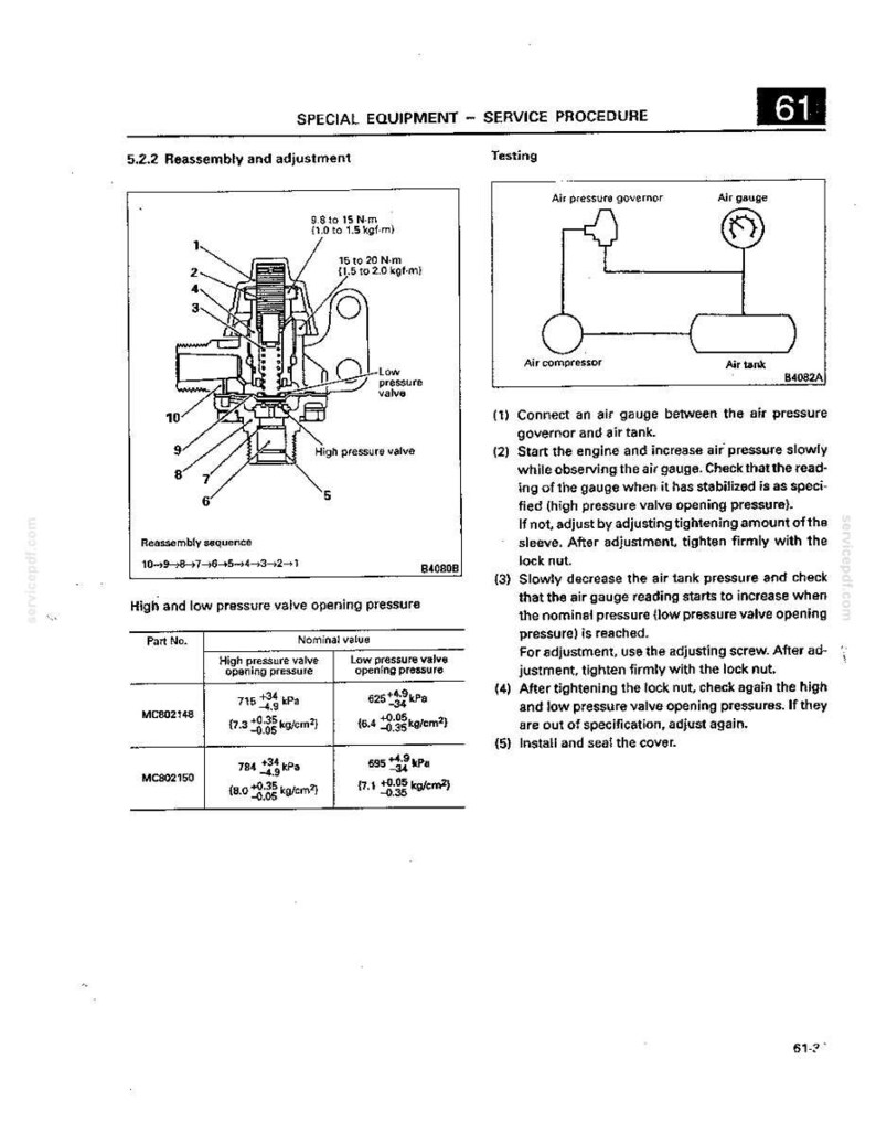 May include: A technical service manual page titled SPECIAL EQUIPMENT - SERVICE PROCEDURE 61. It features a cross-section diagram of a valve assembly with numbered parts, a reassembly sequence, a testing schematic, and a table of pressure values.