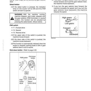 May include: Diagram of operating instructions for a machine, including the FNR joystick control lever and gear selector lever. The diagram includes illustrations of the levers and buttons, with text descriptions.
