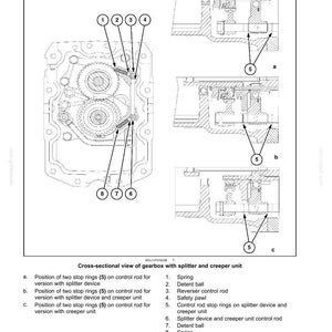 May include: Sectional view of a gearbox with splitter and creeper unit, featuring labeled components like springs, detent balls, and control rods. The diagram includes cross-sectional views and a parts list.